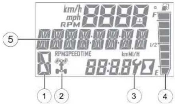 POLARIS RZR Trail Ultimate (2023) - CENTRE D'INFORMATION DE BORD - 1