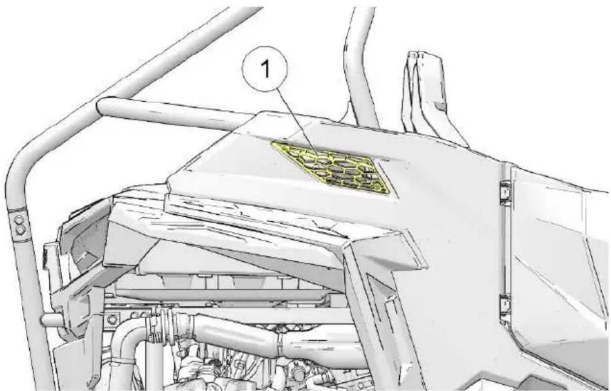 POLARIS RZR Trail Ultimate (2023) - AVIS - 1