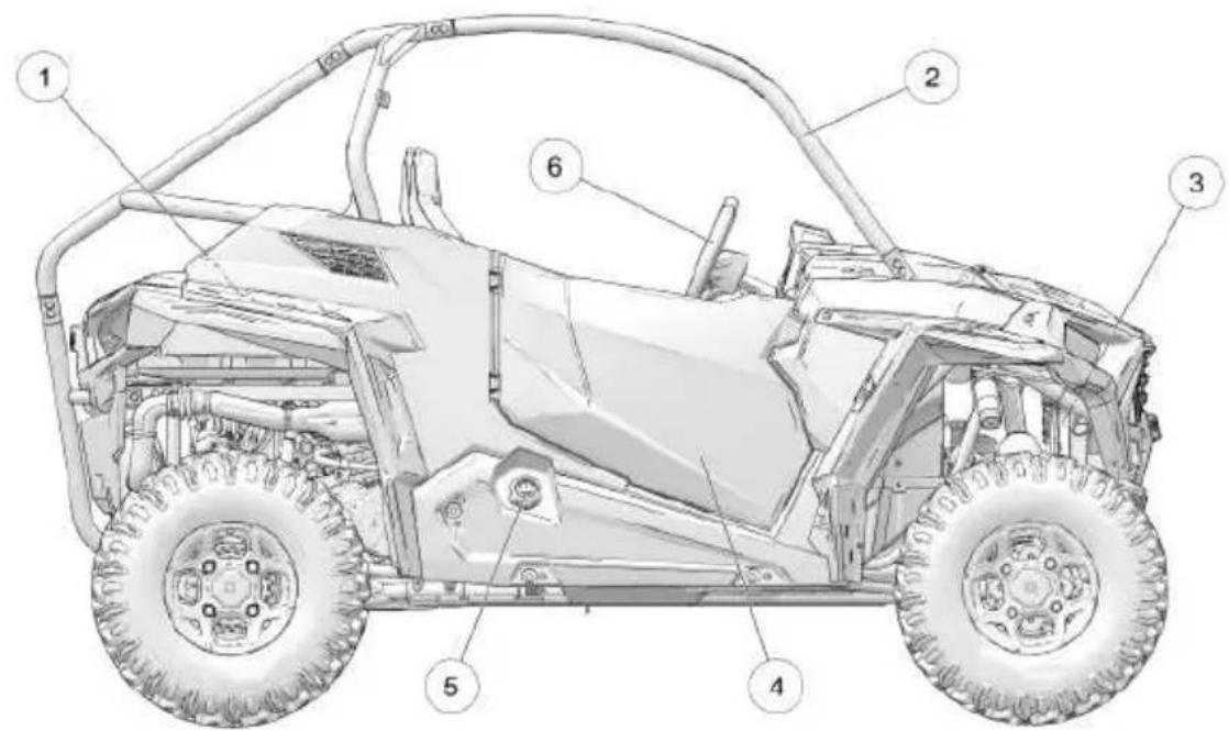 POLARIS RZR Trail Ultimate (2023) - CARACTERISTIQUES ET COMMANDES EMPLACEMENTS DES COMPOSANTS - 1