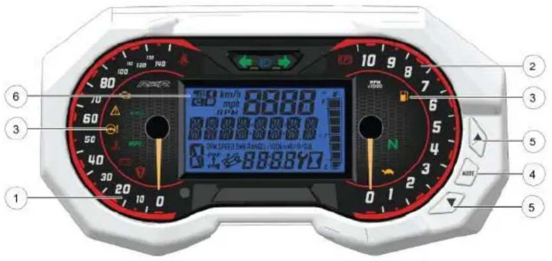 POLARIS RZR Trail Ultimate (2023) - AVIS - 1