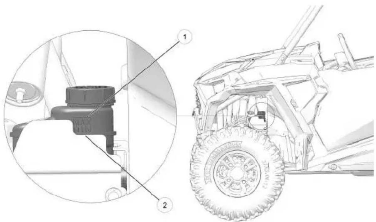 POLARIS RZR Trail Ultimate (2023) - AVERTISSEMENT - 1