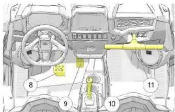 POLARIS RZR Trail Ultimate (2023) - CARACTERISTIQUES ET COMMANDES EMPLACEMENTS DES COMPOSANTS - 3