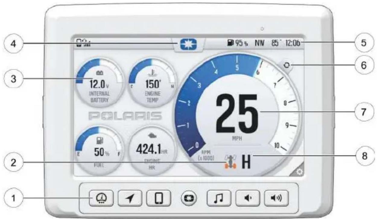 POLARIS RZR Trail Ultimate (2023) - APERÇU - 1