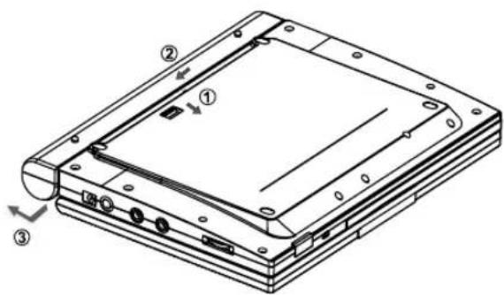 SAMSUNG DVDL70A - Description-Front Panel - 2