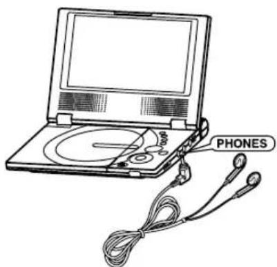 SAMSUNG DVDL70A - IMPORTANT! - 1