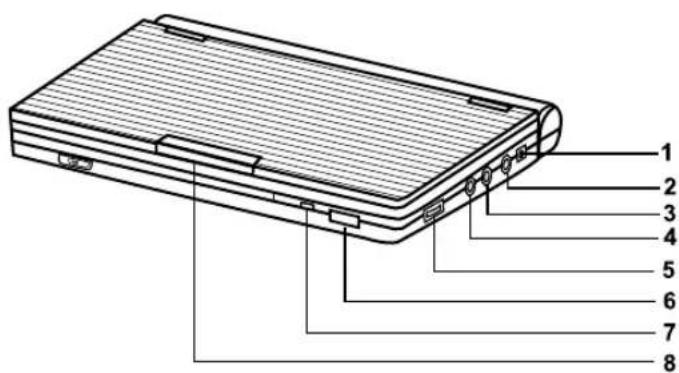 SAMSUNG DVDL70A - I Vue du cote croit - 1