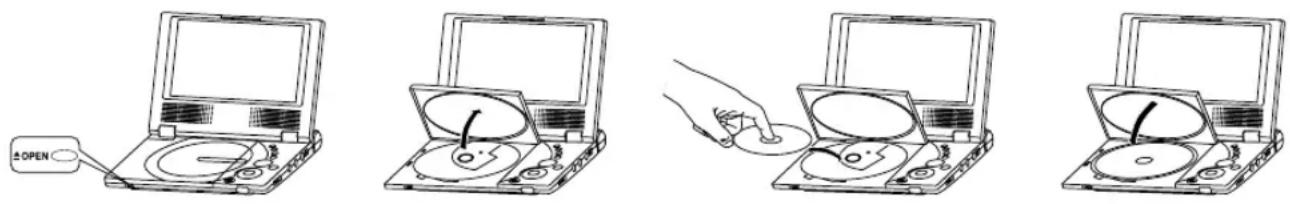 SAMSUNG DVDL70A - I Lecture - 1