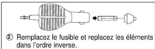SAMSUNG DVDL70A - I Comment replacer le fusible - 2