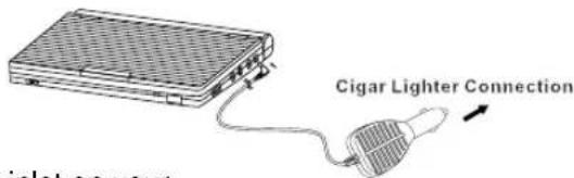 SAMSUNG DVDL70A - I How to use the adapter - 1
