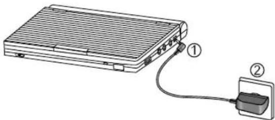 SAMSUNG DVDL70A - Témoin de charge - 1