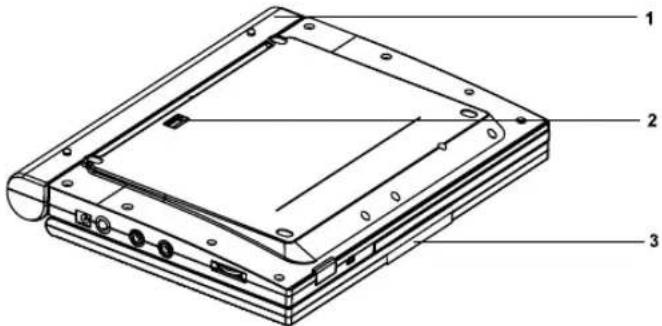 SAMSUNG DVDL70A - Bedienelemente und Anschlüsse am DVD-Player - 1