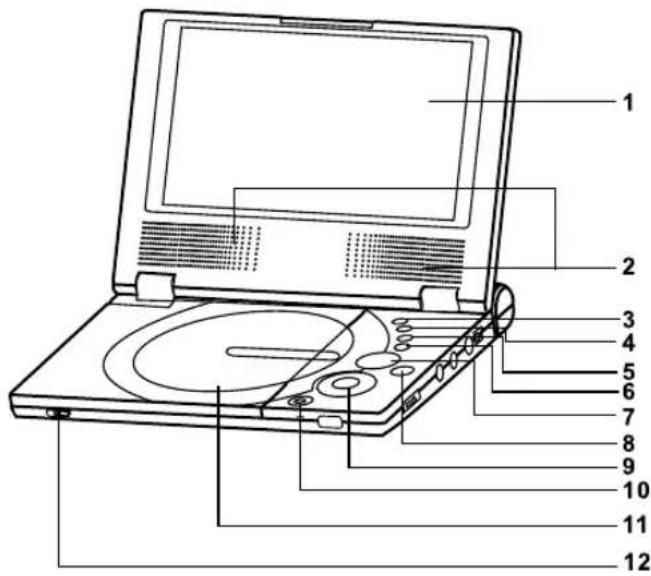 SAMSUNG DVDL70A - I Front View - 1