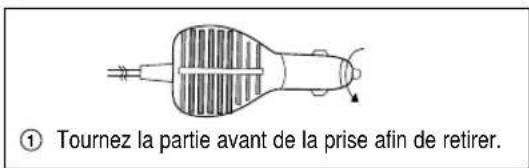 SAMSUNG DVDL70A - I Comment replacer le fusible - 1