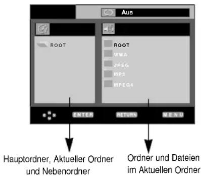 SAMSUNG DVDL70A - Clip-MENU für MP3/WMA/JPEG/MPEG4 - 2