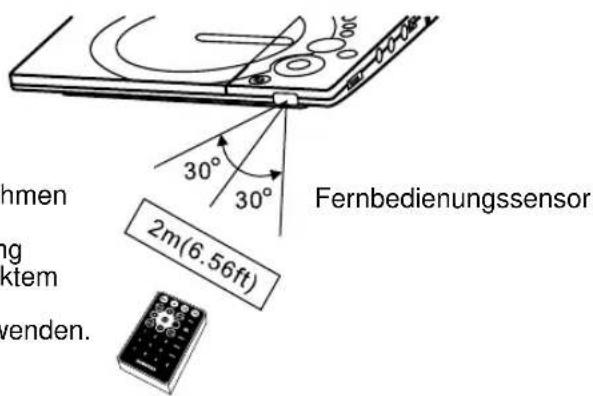 SAMSUNG DVDL70A - Wichtig! - 1