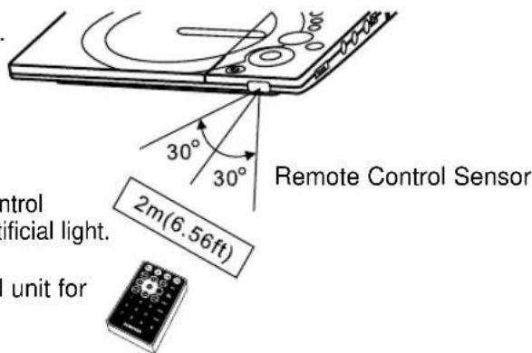 SAMSUNG DVDL70A - Important! - 1