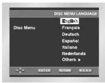 SAMSUNG DVDL70A - IUsing the Audio Language - 4