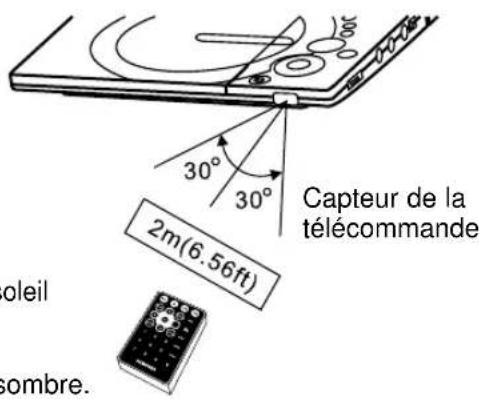 SAMSUNG DVDL70A - Mise en garde - 1