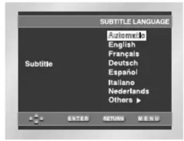 SAMSUNG DVDL70A - I Using the Subtitle Language - 1