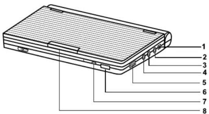 SAMSUNG DVDL70A - I Rechte Seite - 1