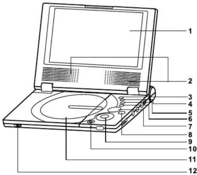 SAMSUNG DVDL70A - I Yue avant - 1