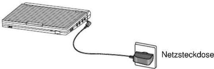 SAMSUNG DVDL70A - Netzadapter verwenden - 1