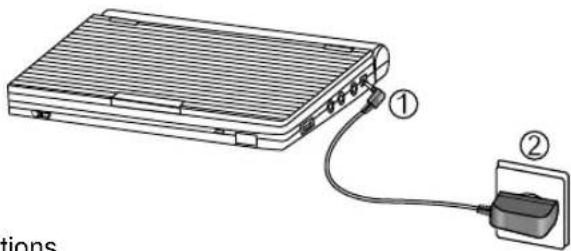 SAMSUNG DVDL70A - Power charge Lamp - 1