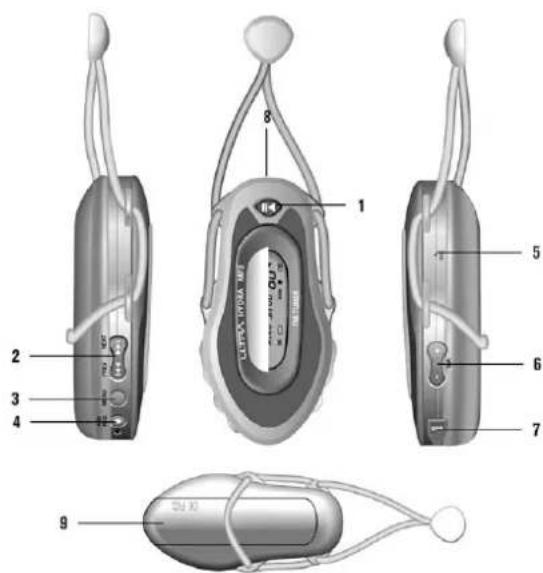 Ultra Hydra - Configuration système Minimale - 1