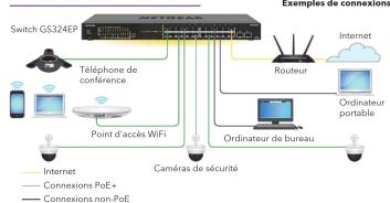 NETGEAR GS724EP - Enregistrez le switch - 1