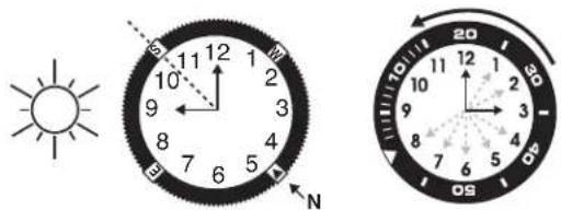 TIMEX Easy Reader T2H3719J - IRANYTU GYURU - 1