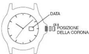 TIMEX Easy Reader T2H3319J - PER IMPOSTARE IL GIORNO - 1