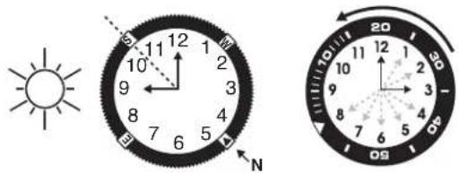 TIMEX Easy Reader T2H2819J - PRSTENEC KOMPASU - 1