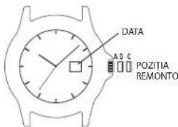 TIMEX Easy Reader T2H2819J - PENTRU A SETA ZIUA: - 1