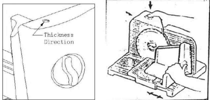 AFK AS120R - OPERATION CAUTION: ALWAYS USE FOOD CARRIAGE AND FOOD PUSHER - 1