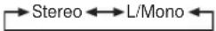 HITACHI CMP420V1 - SETUP MENU (continued) - 1