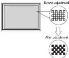 HITACHI CMP420V1 - Actions to Correct Abnormal Displays - 3