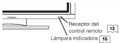 HITACHI CMP420V1 - DESIGNACION DE LOS COMPONENTES - 3