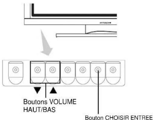 HITACHI CMP420V1 - INSTRUCTIONS CONCERNANT L'OPÉRATION (suite) - 1