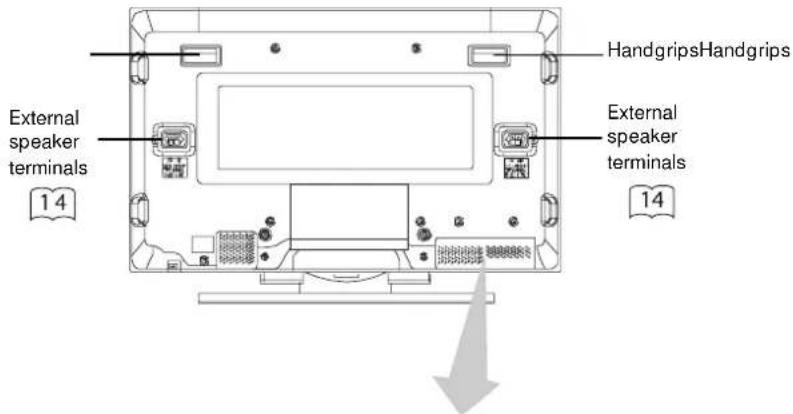 HITACHI CMP420V1 - Caution when moving the main unit - 2