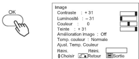 HITACHI CMP420V1 - Exemple : Choisir l'écran de l'image - 3