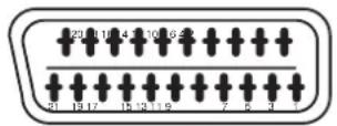 HITACHI CMP420V1 - Signal Input - 3