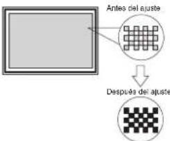 HITACHI CMP420V1 - Acciones Para la Corrección de Visualizaciones Anormales - 3