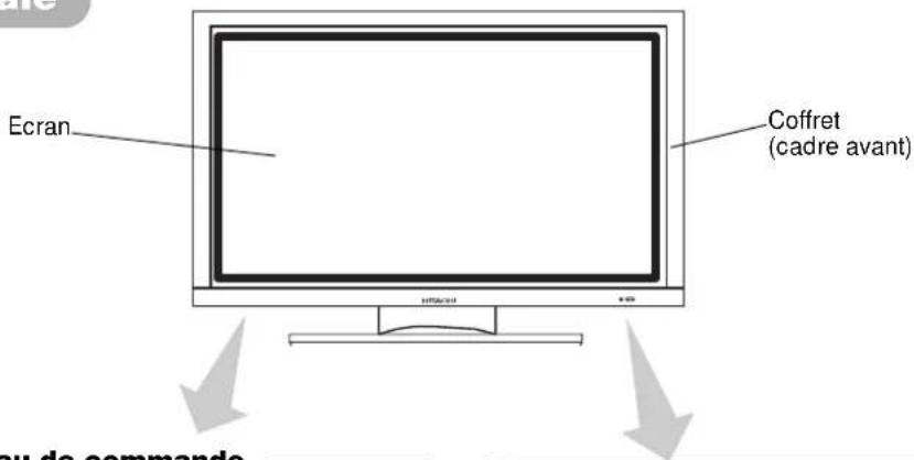 HITACHI CMP420V1 - Unité Principale - 1