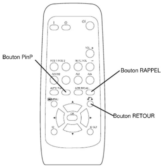 HITACHI CMP420V1 - INSTRUCTIONS D'OPÉRATION (suite) - 2