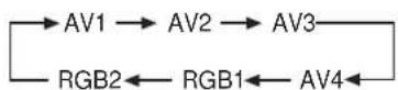 HITACHI CMP420V1 - Input Switching - 1