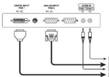 HITACHI CMP420V1 - Conexión al Dispositivo de Imagen de Video - 2