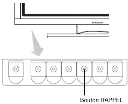 HITACHI CMP420V1 - INSTRUCTIONS D'OPÉRATION (suite) - 1