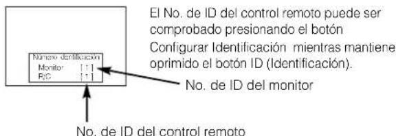 HITACHI CMP420V1 - Operación Independiente de los Monitores Múltiples (No. de ID) - 1