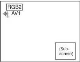 HITACHI CMP420V1 - Activating the P-in-P mode from the RGB input screen - 1