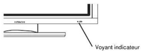 HITACHI CMP420V1 - INSTRUCTIONS CONCERNANT L'OPÉRATION - 1